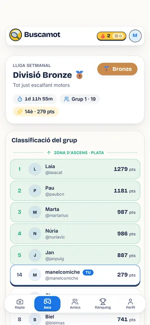 La lliga setmanal, divisió Bronze